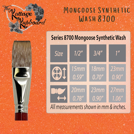 Mongoose Synthetic Wash Brush image 0